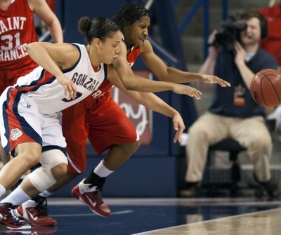 Gonzaga's Haiden Palmer and Saint Francis' Nickia Gibbs chase a loose ball during the second half of their NCAA college basketball game Sunday, Jan. 1, 2012, in the McCarthey Athletic Center in Spokane, Wash. COLIN MULVANY colinm@spokesman (Colin Mulvany / The Spokesman-Review)