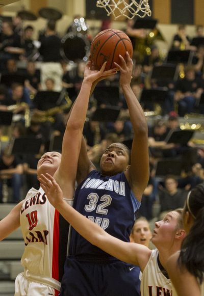 Lewis and Clark's Riley Lupfer, left, battles Gonzaga Prep's Otiona Gildon at the basket in Tuesday’s game. (Colin Mulvany)
