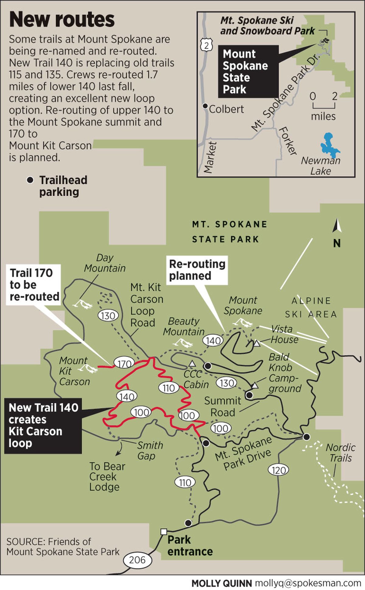 Trails at Mount Spokane State Park are being gradually rerouted since the park