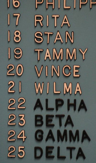 
The storm status board at the National Hurricane Center in Miami displays the names of present and future tropical storms. If Wilma is used, then the next four storms afterward would be named Alpha, Beta, Gamma and Delta.
 (Associated Press / The Spokesman-Review)