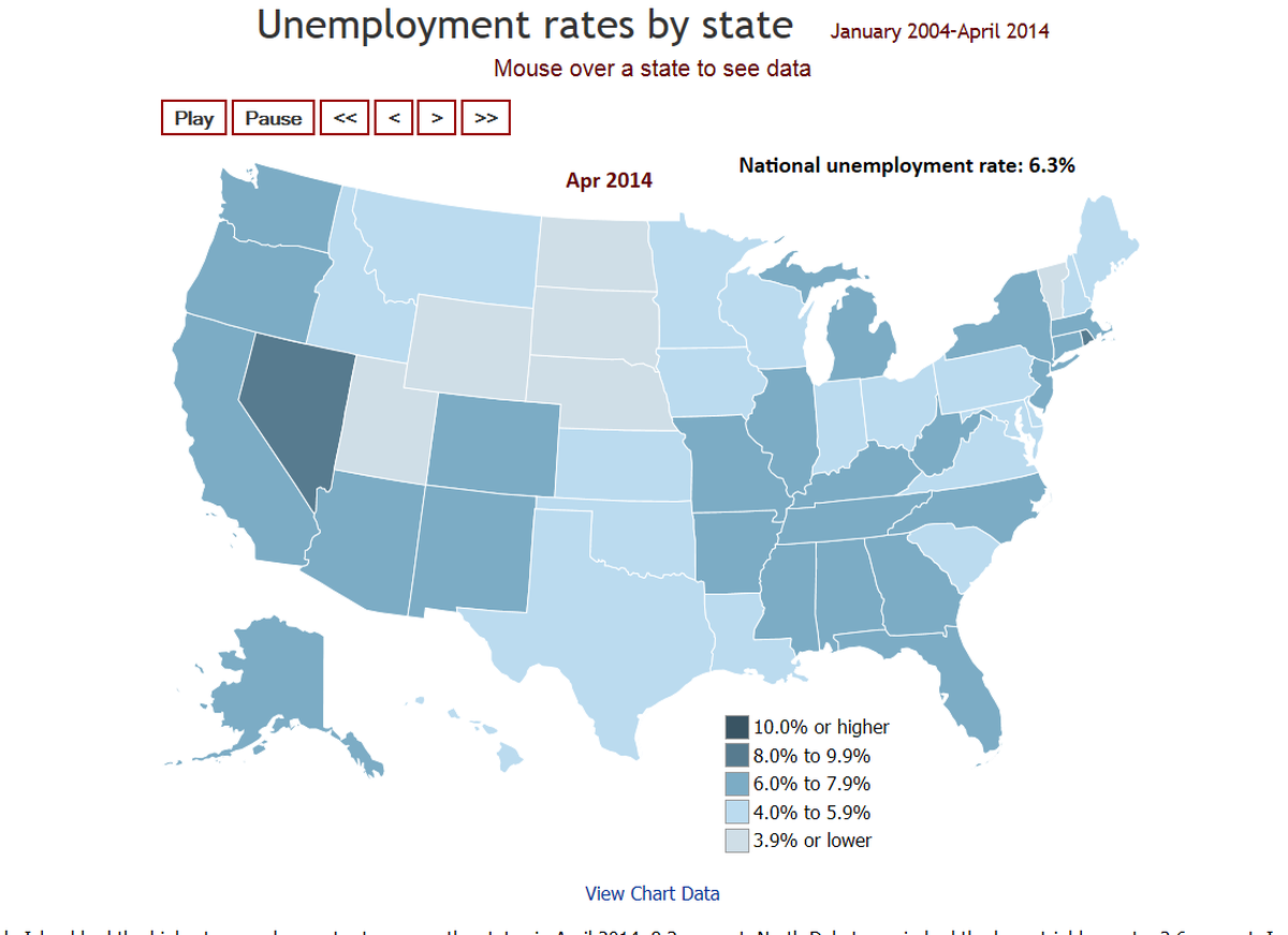 Us chart. Статистика безработицы в США штаты. Unemployment compensation in USA. The Statistic of Nationality in USA. USA salary statistics by State.