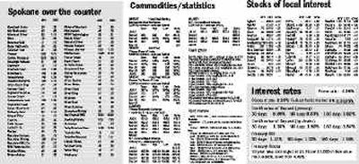 

 (The Spokesman-Review)