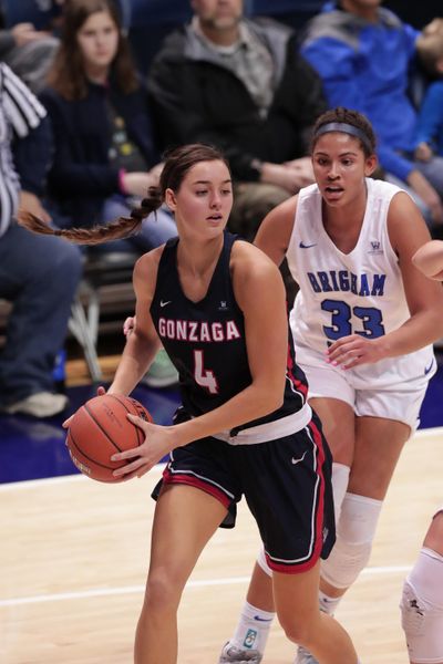 Gonzaga forward LeeAnne Wirth drives to the basket against BYU on Thursday  in Provo, Utah. (BYU / Courtesy)