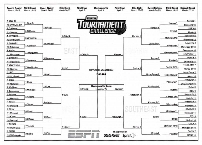 Obama's picks for the NCAA Men's tournament. (The White House)