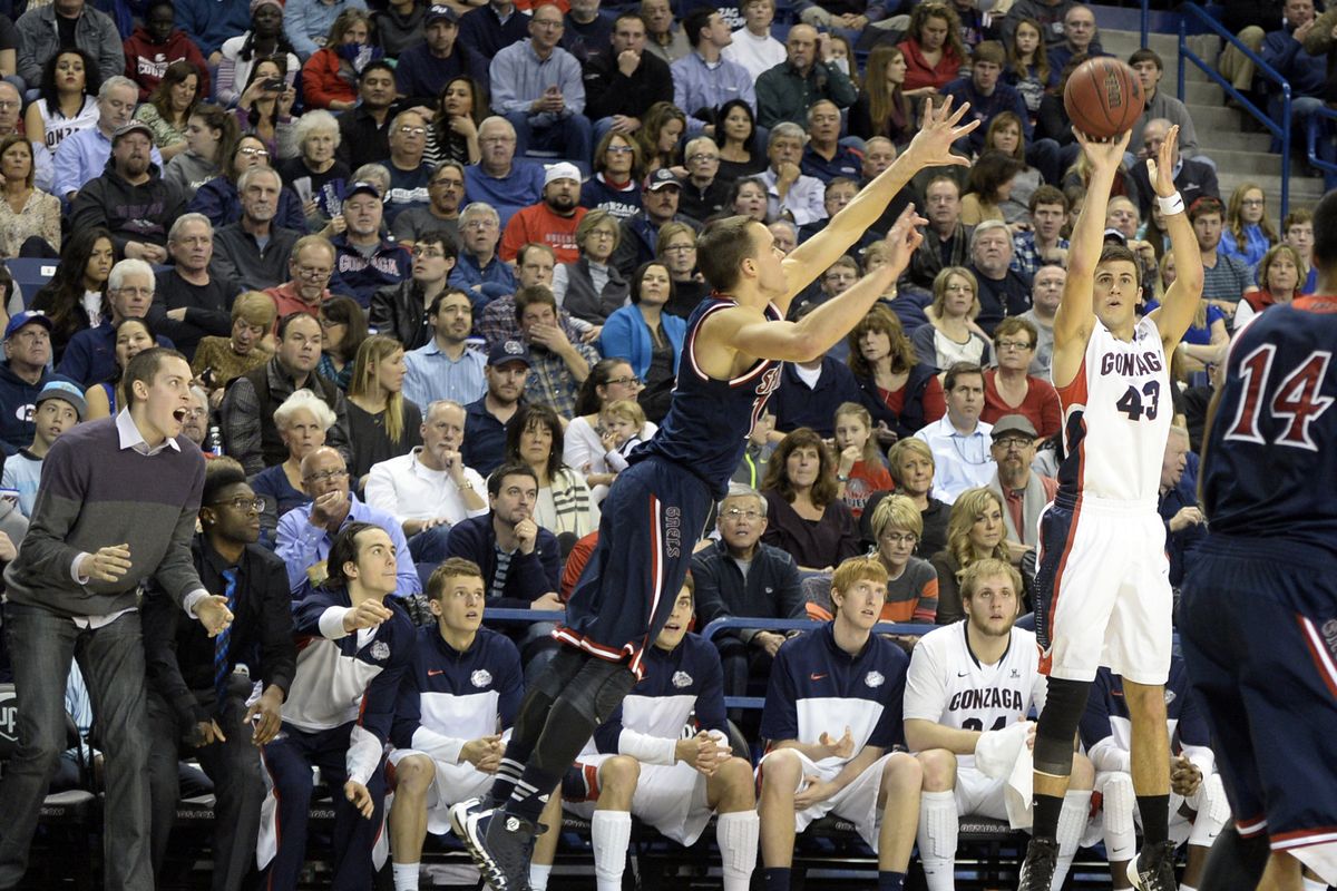Drew Barham has the highest 3-point shooting percentage for the Zags and is second in total 3-pointers. (Jesse Tinsley)
