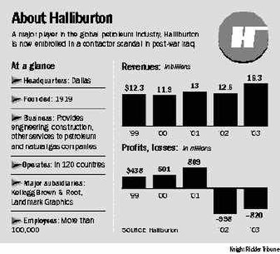 

 (The Spokesman-Review)