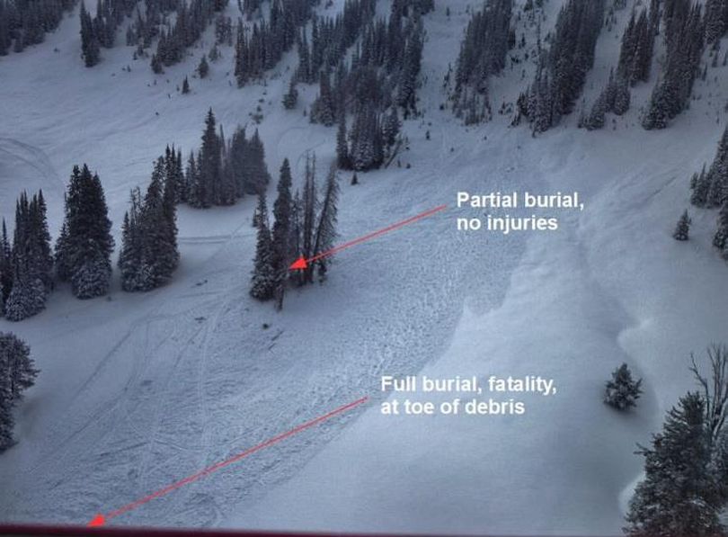 The avalanche that killed a Bozeman snowmobiler and partially burried another as they were riding in the Gallatin Mountains of Montana on Jan. 1, 2014. (Gallatin National Forest)