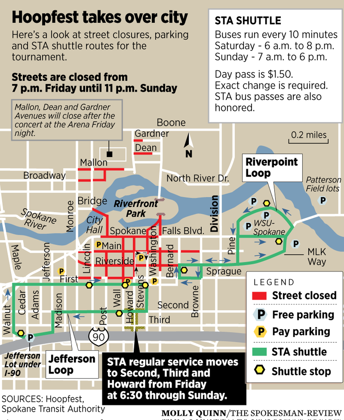 Despite changes, Hoopfest expected to get downtown business booming