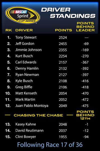  (The Spokesman-Review)