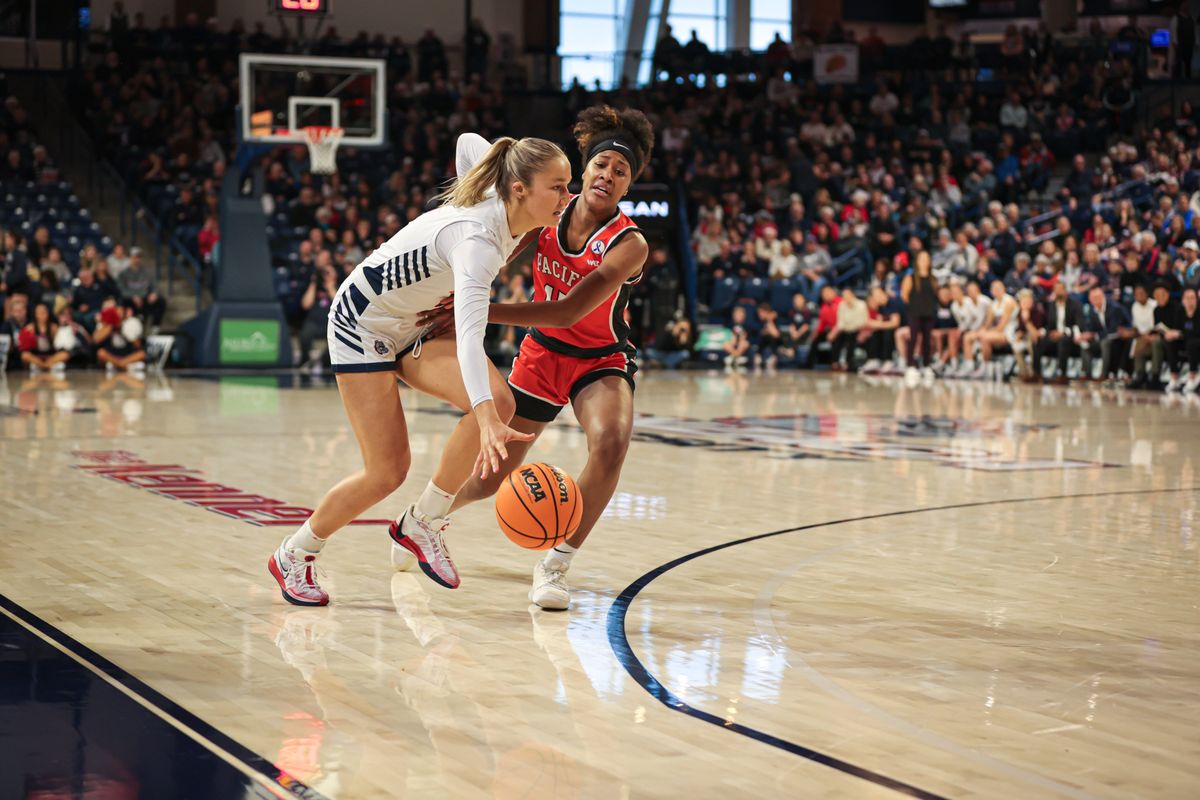 Women's Basketball - Gonzaga University Athletics