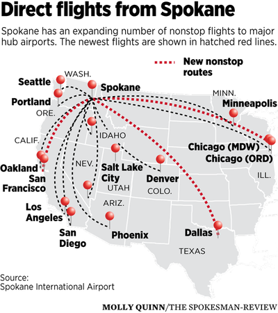 spokane flights airport direct options spokesman map boosting travel sms reddit email twitter