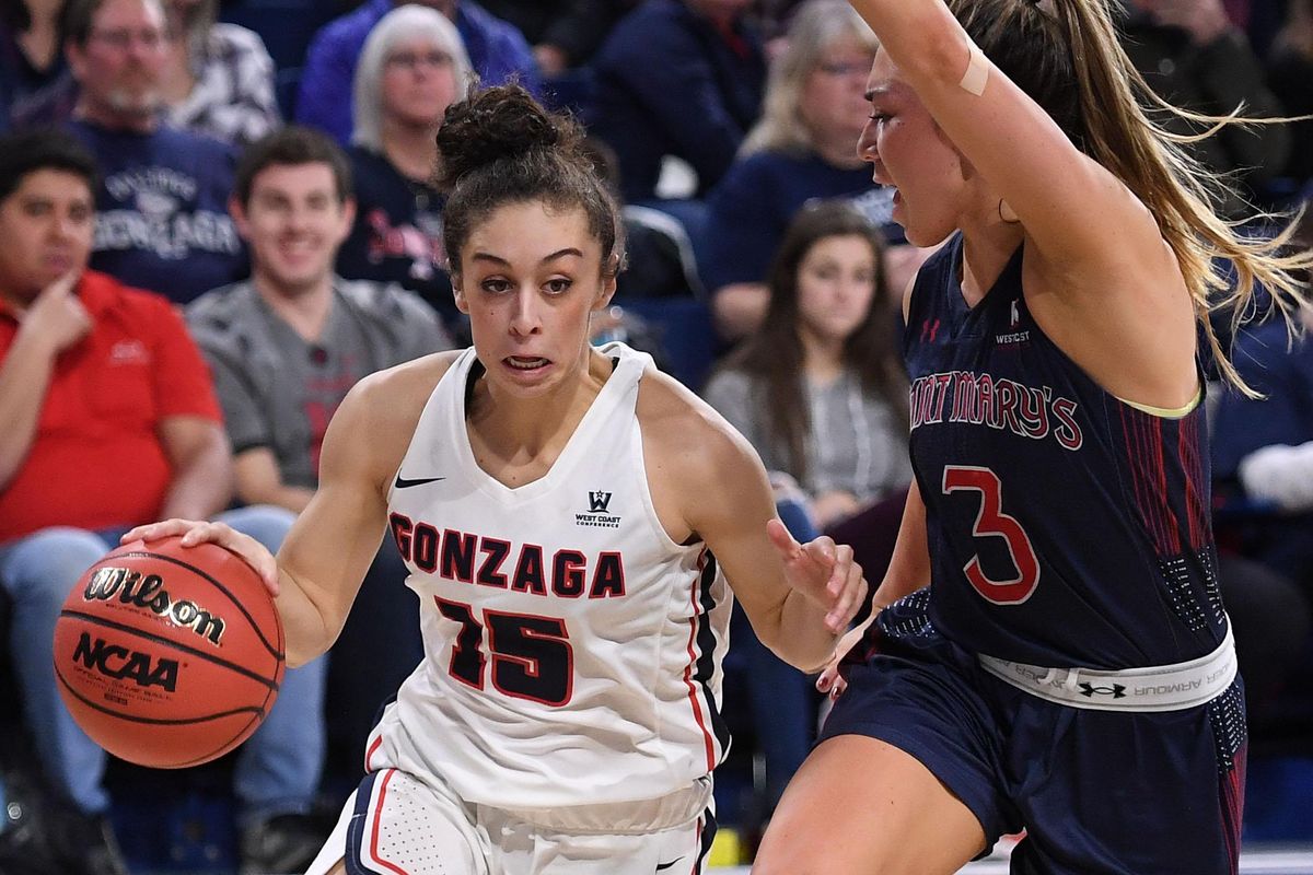 Gonzaga guard Jessie Loera (15) drives the ball toward the keys as Saint Mary