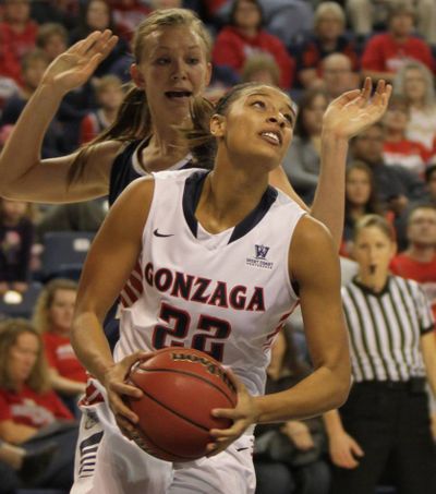 Former West Valley High basketball standout Shaniqua Nilles is fighting for playing time at Gonzaga. (GU Athletics)