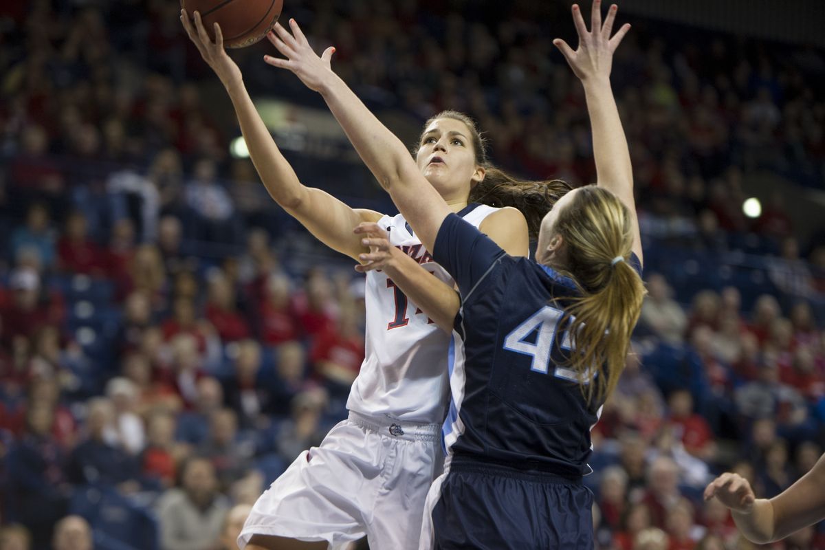 GU’s Sunny Greinacher scores over San Diego’s Kameron Knutson. (Tyler Tjomsland)