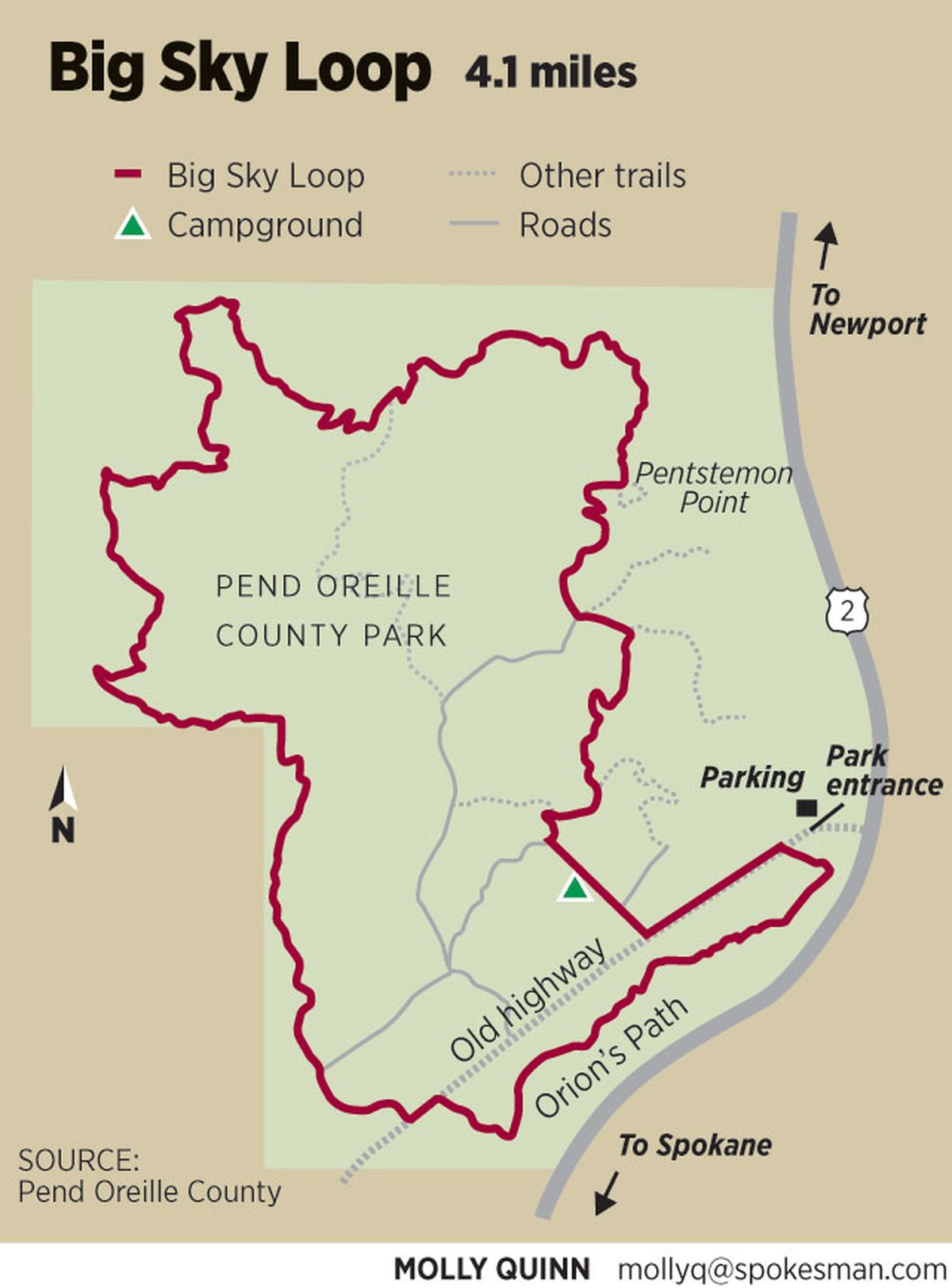 The Big Sky Loop incorporates 4.1 miles of the 7.1-mile trail system in Pend Oreille County Park.