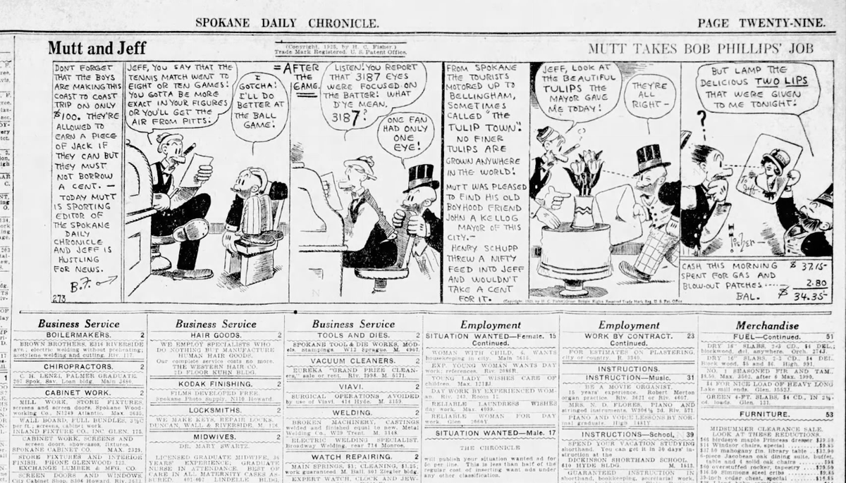The popular comic strip duo Mutt and Jeff arrived in Spokane and got jobs as the Spokane Chronicle sports editor and sportswriter, the Chronicle reported on July 10, 1925. The comic strip writers had “sent” the duo on a tour of the West, and this was the day they landed in Spokane. (Spokesman-Review archives)