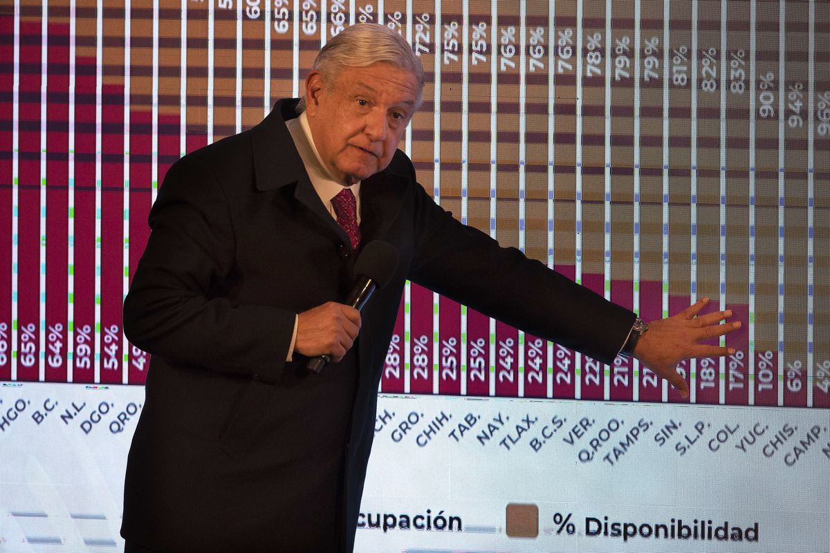 In this Dec. 18, 2020 photo, Mexican President Andres Manuel Lopez Obrador points to a graph showing the percentages of hospital beds available, state by state, during his daily news conference at the presidential palace, Palacio Nacional, in Mexico City. López Obrador was working from isolation on Monday, Jan. 25, 2021, a day after announcing that he had tested positive for COVID-19, his interior secretary said.  (Marco Ugarte)