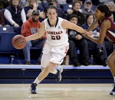 Gonzaga's Meghan Winters (20) looks for an opening toward the basket. (Colin Mulvany)