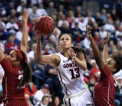 Gonzaga’s win over Washington State looked better in December than it does now after the Cougars struggled in the Pac-12 season. (Colin Mulvany / The Spokesman-Review)