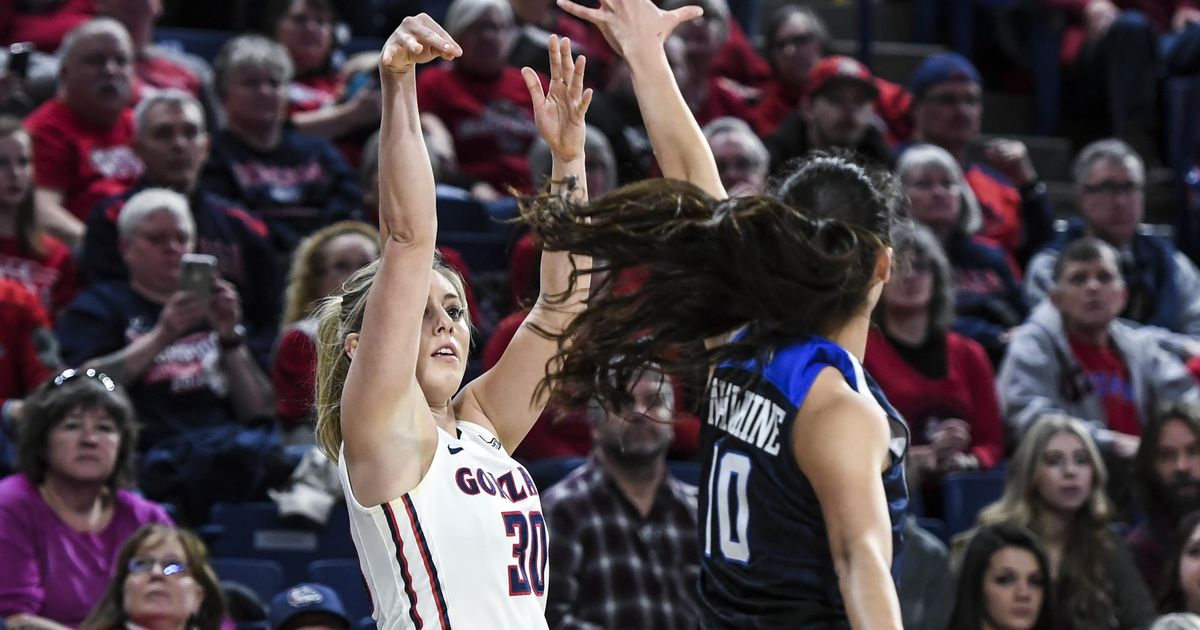 First Place On The Line As Gonzaga Women Head To Byu In Showdown Of Wcc Unbeatens The 1254