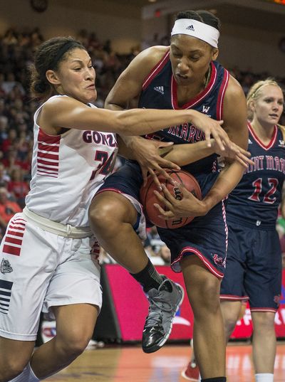 Gonzaga Bulldogs guard Jazmine Redmon (34) and Saint Mary's Gaels forward Danielle Mauldin (54) compete for a rebound during the first half of a WCC tournament semifinal woman's college basketball game, Monday in Las Vegas.  (Colin Mulvany)