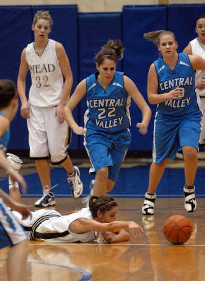
Mead's Taylor Ingebritsen reacts after tripping and falling down on the fast break, shoving the ball to a teammate in the Panthers' game against Central Valley on Tuesday.
 (Jesse Tinsley / The Spokesman-Review)