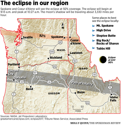 The path of totality across the Inland Norwest. (Molly Quinn / The Spokesman-Review)