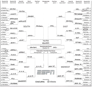 This is a photo of President Barack Obama's bracket for the NCAA Men's Basketball Tournament. Obama picked Kansas to win the tournament, and Gonzaga to lose to Seton Hall in the first round. (White House)