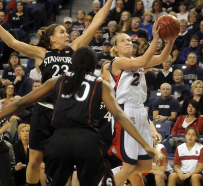 Courtney Vandersloot, right, leads Gonzaga University against Washington State today at 2 p.m. at McCarthey Athletic Center. (J. BART RAYNIAK)