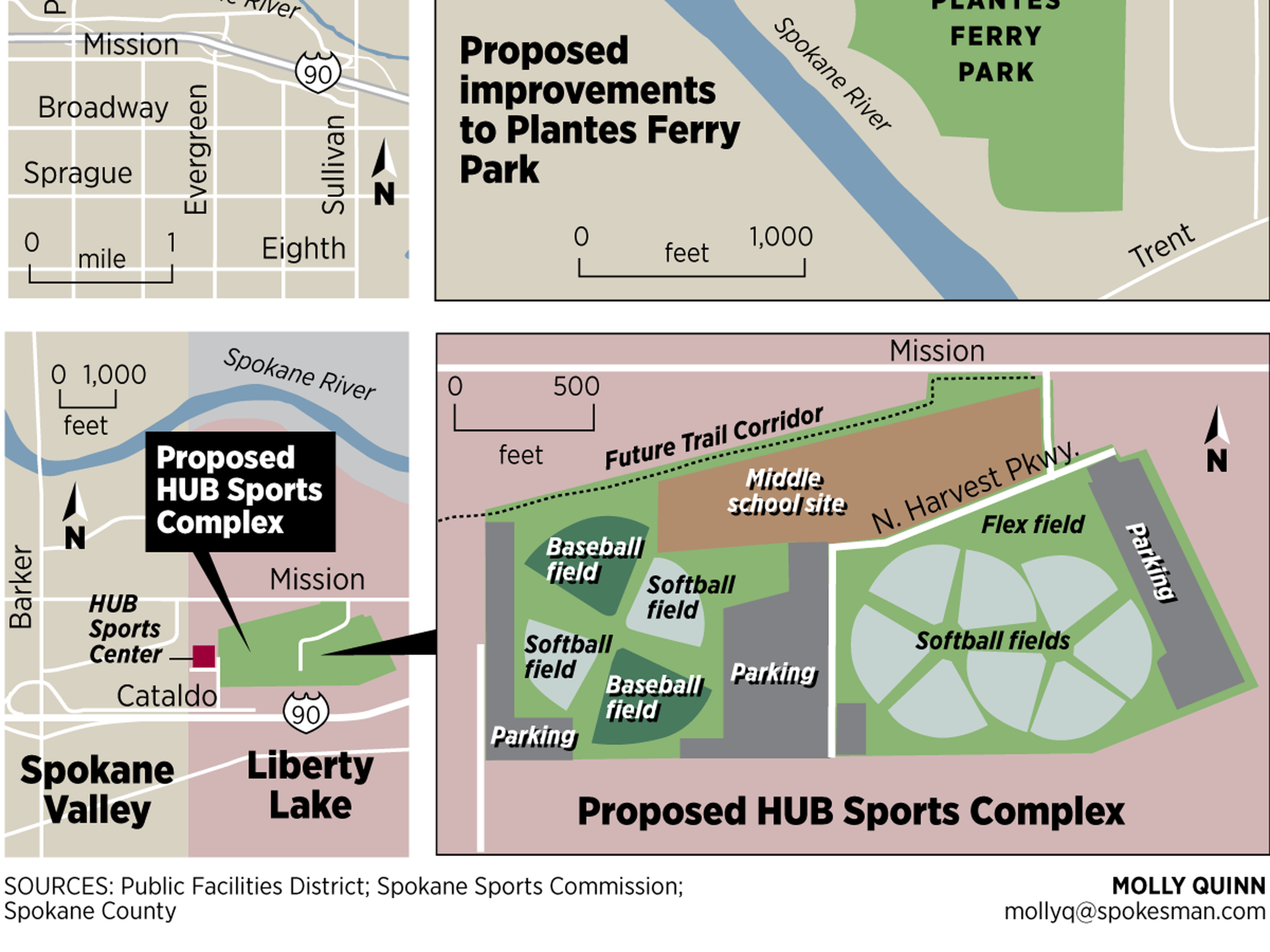 Plantes Ferry Field Map Consultant Says New Sports Complex Would Be Successful, But County Wants  Spokane Valley To Commit Support | The Spokesman-Review