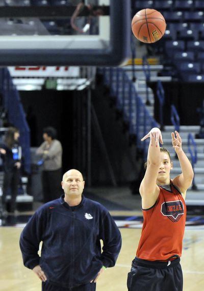 Gonzaga senior Kayla Standish will be at the WNBA draft next Monday along with GU coach Kelly Graves. (Jesse Tinsley)