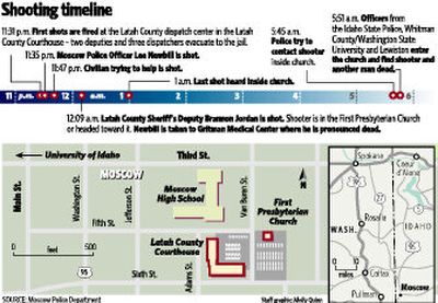 
Moscow resident Megan McNannay fights back tears as she and her daughter, Lily, place flowers at the makeshift memorial for police Officer Lee Newbill at the intersection of VanBuren and Third Streets. 