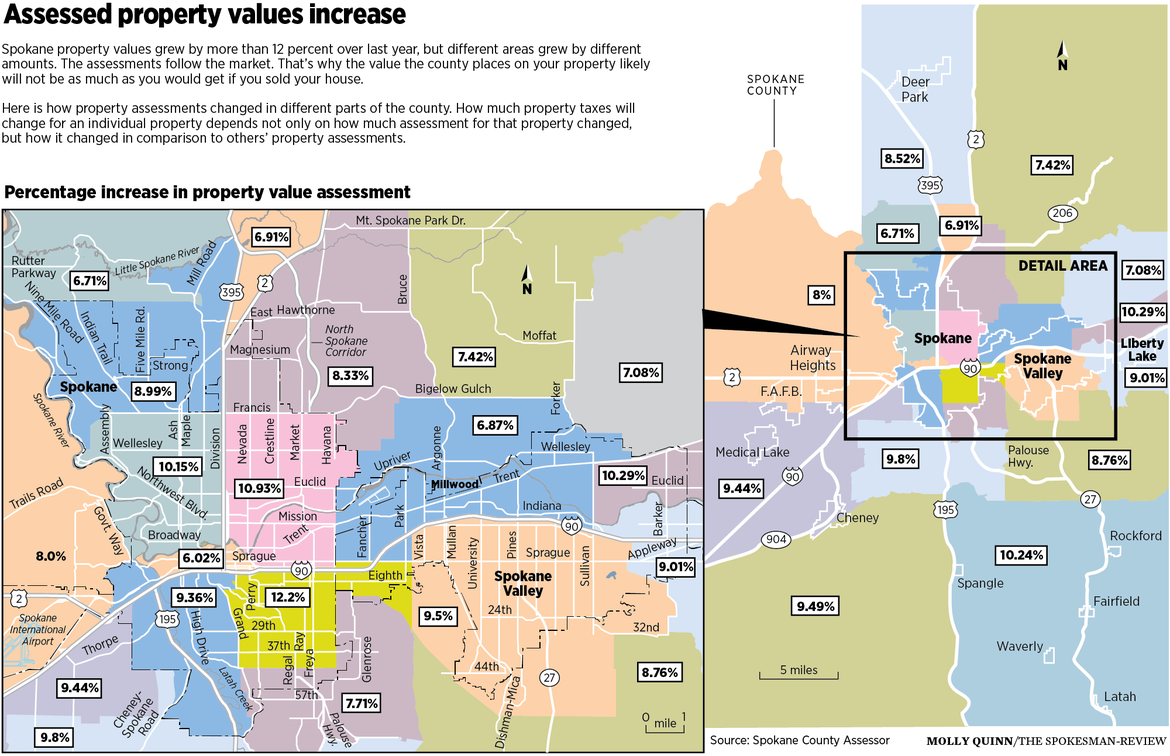 Housing market gone bonkers leads to leaps in Spokane County