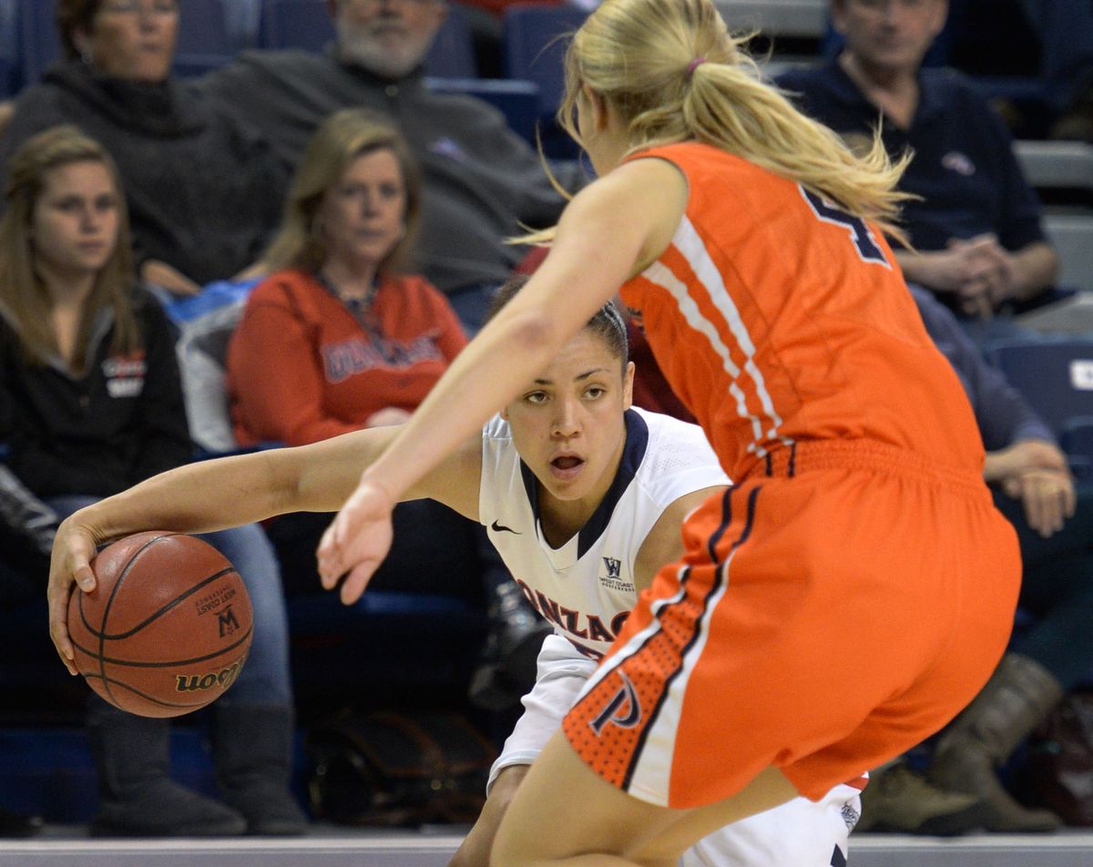 Gonzaga guard Haiden Palmer looks for a path around Pepperdine’s Grace Leah Baughn during the first half of GU’s win on Thursday night. (Colin Mulvany)