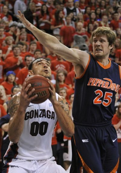 GU’s Robert Sacre powers to the hoop against Pepperdine's Gus Clardy in the first half. (Dan Pelle)