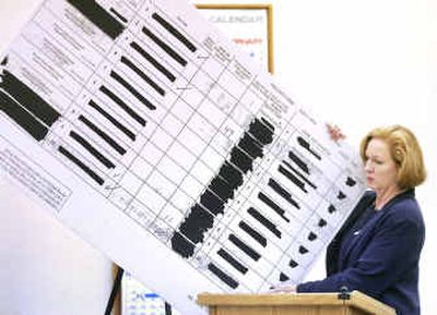 
Jenny Durkan, attorney for Democrats defending the election of Washington Gov. Christine Gregoire, brings out a display board for the Chelan County Superior Court to see in a pretrial hearing Monday in Wenatchee. 
 (Associated Press / The Spokesman-Review)