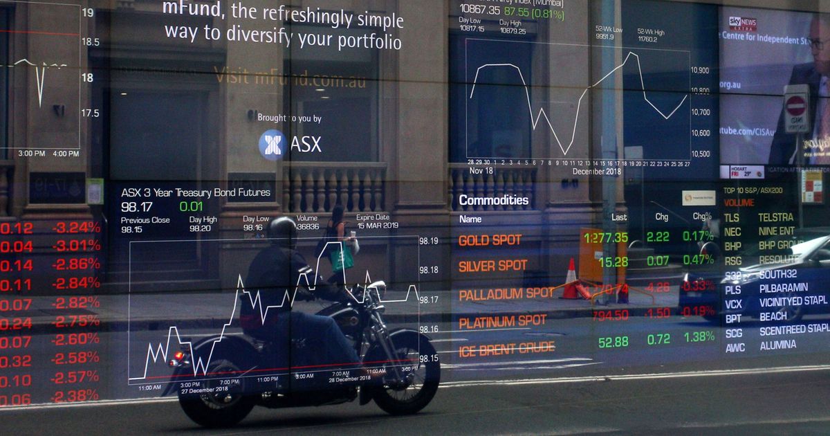 Stock futures up after private payrolls report The SpokesmanReview