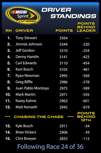  (The Spokesman-Review)