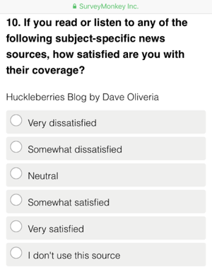 Online question re: Huckleberries (and Eye on Boise) in Coeur d'Alene Press poll about online news habits.