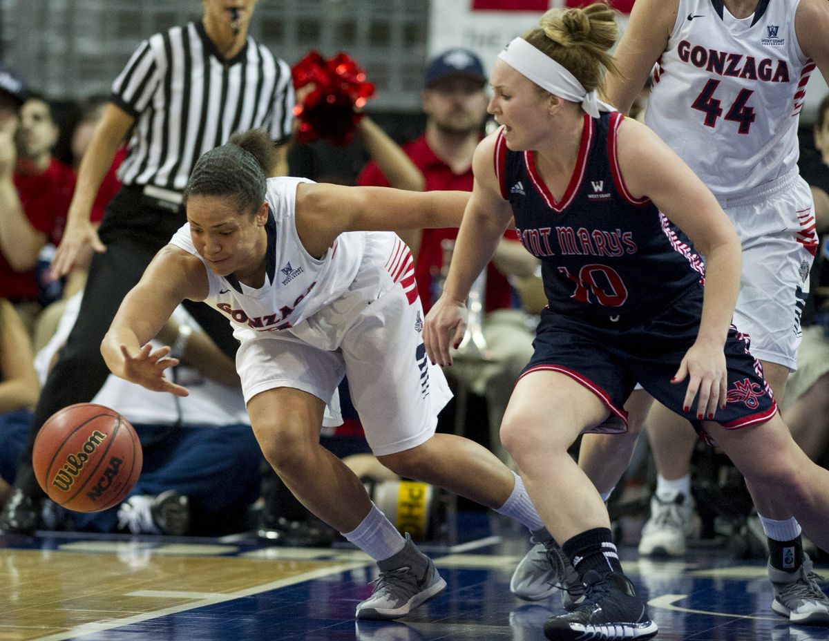 Haiden Palmer, left, a key to GU’s defense, surprises Kate Gaze of Saint Mary’s with a second-half steal. (Colin Mulvany)