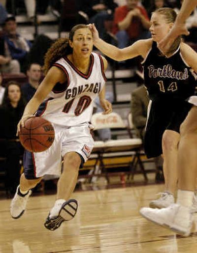 
Gonzaga guard Shannon Mathews (10) continues to be a focal point of the Bulldogs' offense. 
 (Associated Press / The Spokesman-Review)