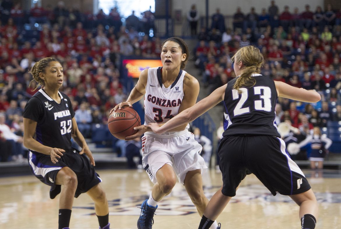 Gonzaga Women Defeat Portland A Picture Story At The Spokesman Review 0796