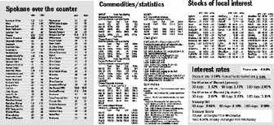 

 (The Spokesman-Review)