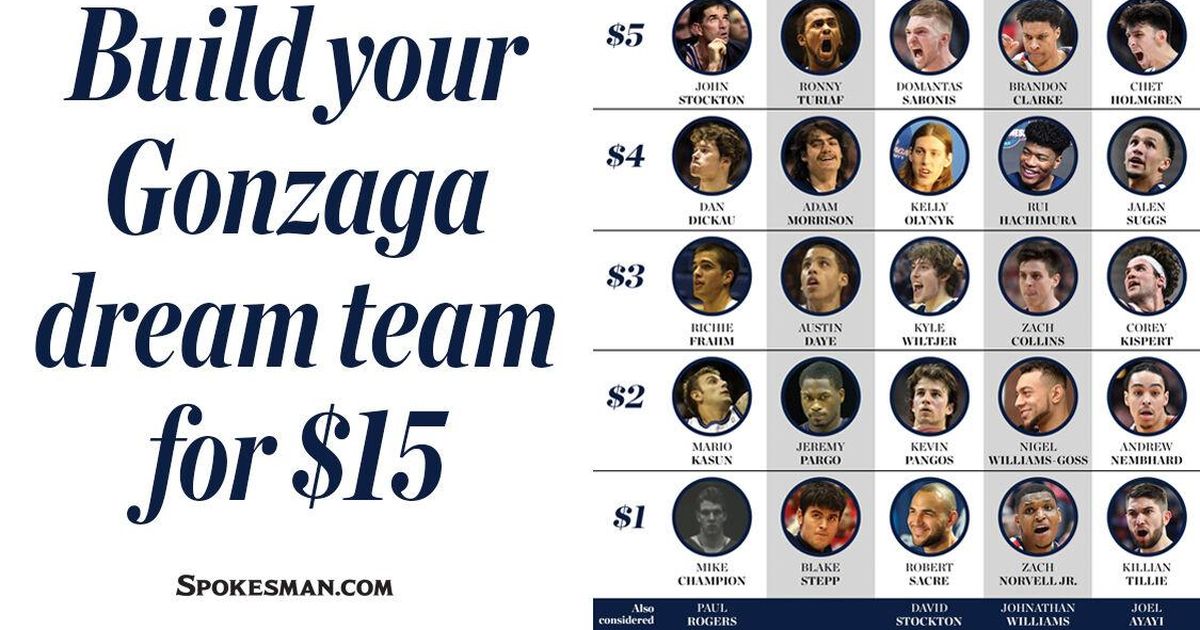 Mix And Match Eras To Build Your Fantasy Team Of NBA Zags For 15 The