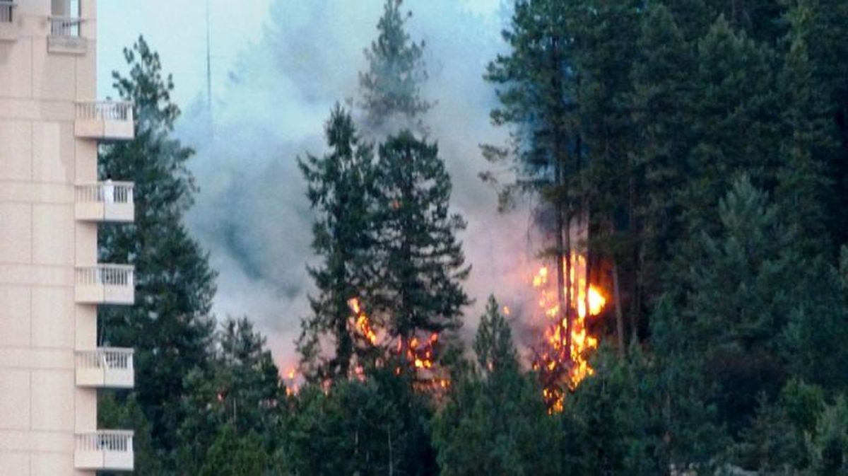 Don Sausser, our Eye on Downtown Coeur d