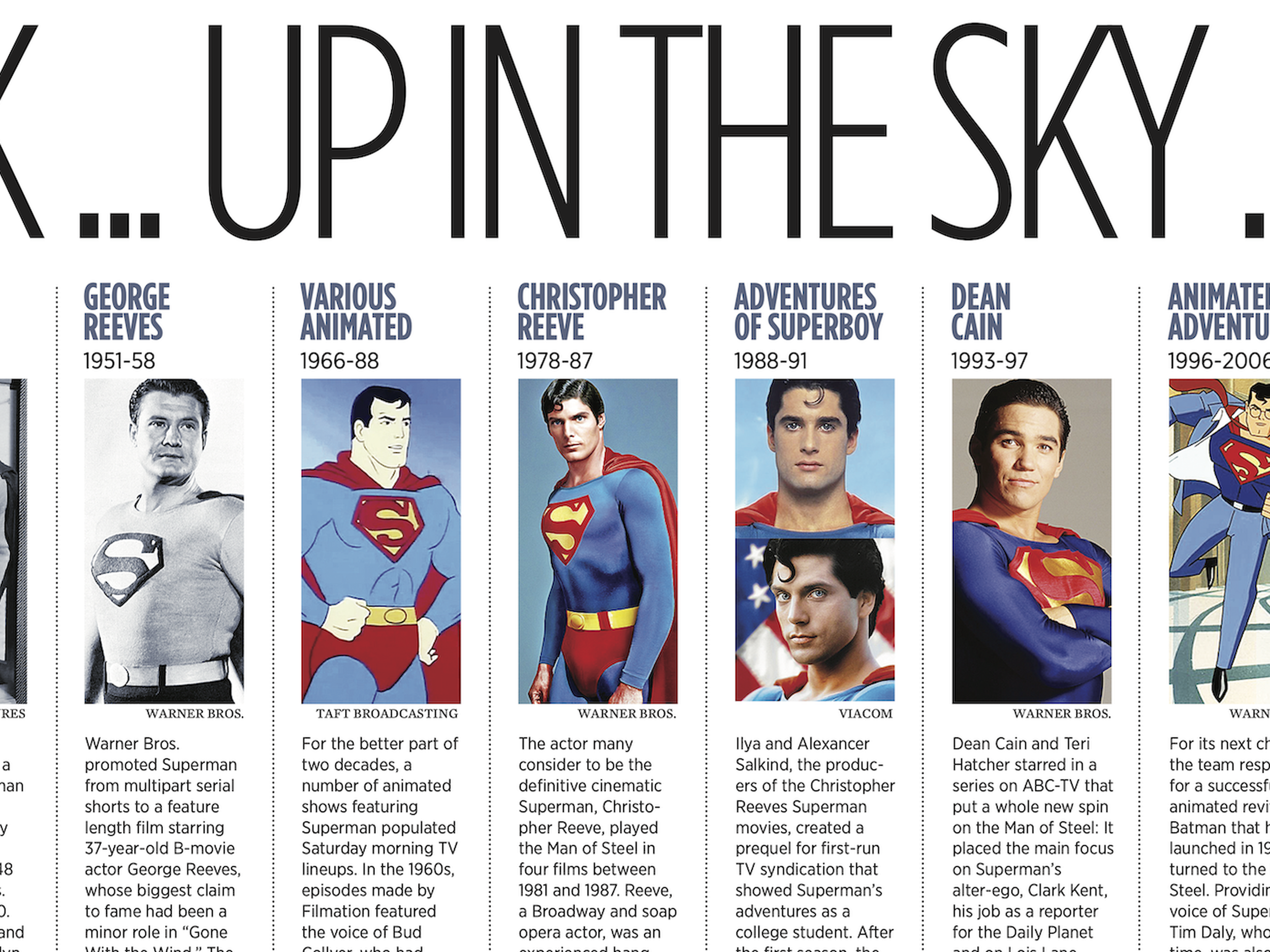 Man of steel  The Spokesman-Review