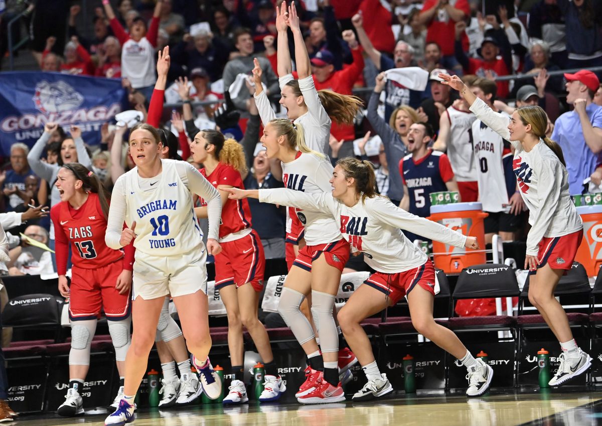 WCC Tournament: Gonzaga Women Vs. BYU (March 8, 2022) - March 8, 2022 ...