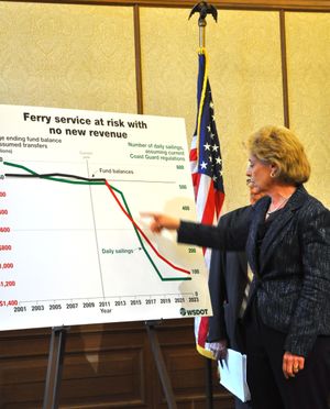 Gov. Chris Gregoire uses a chart to show how the fiscal outlook for the state ferry system is dropping after signing the state 2011-13 Transportation Budget on May 16, 2011. (Jim Camden/The Spokesman-Review)