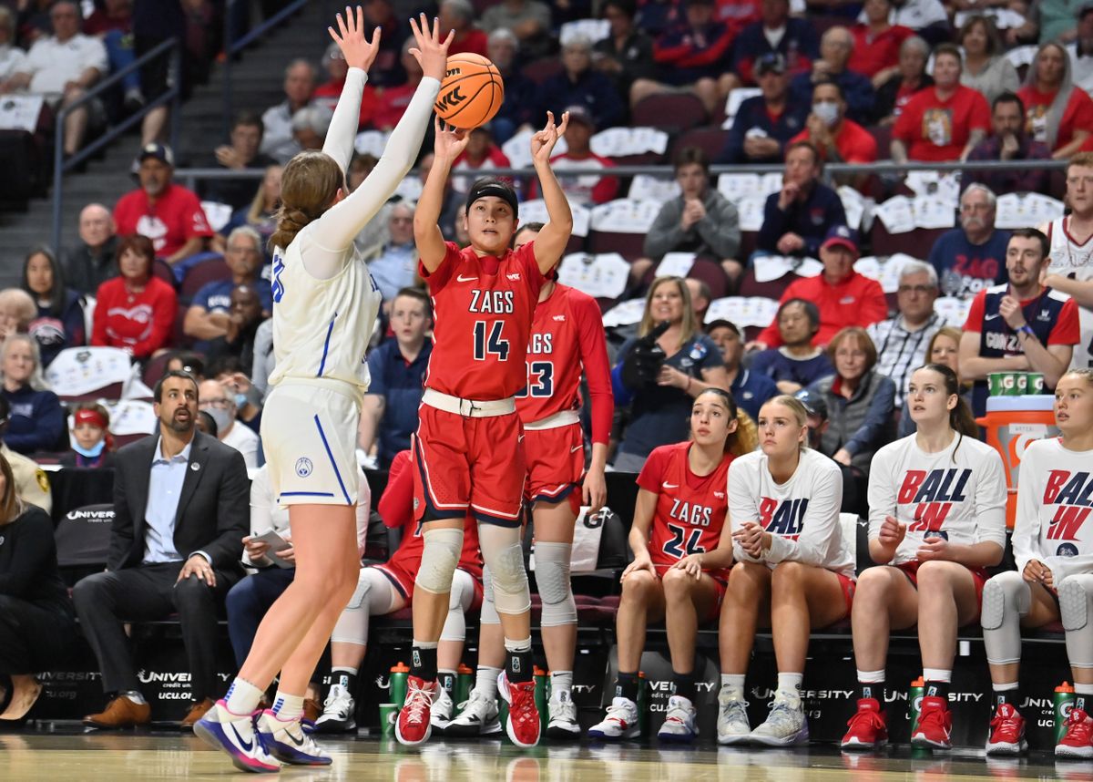 WCC Tournament: Gonzaga Women Vs. BYU (March 8, 2022) - March 8, 2022 ...