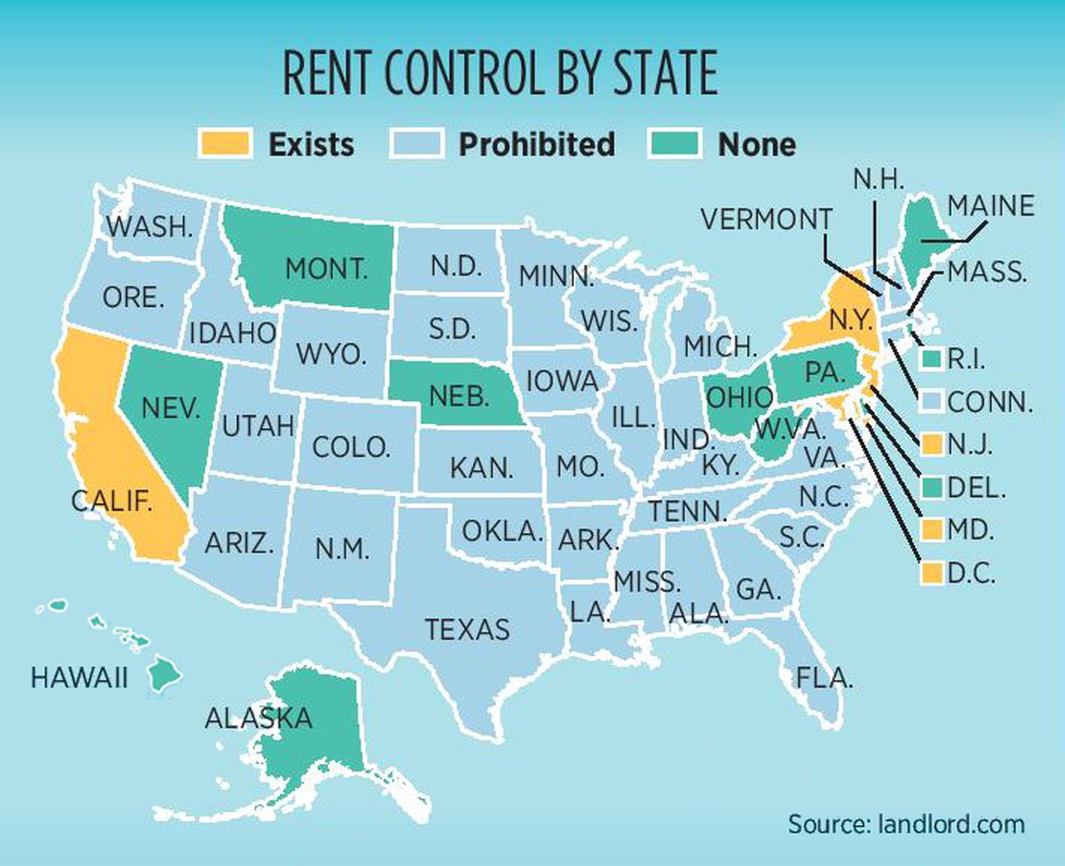 Rent Control Definition, Examples, How it Works?